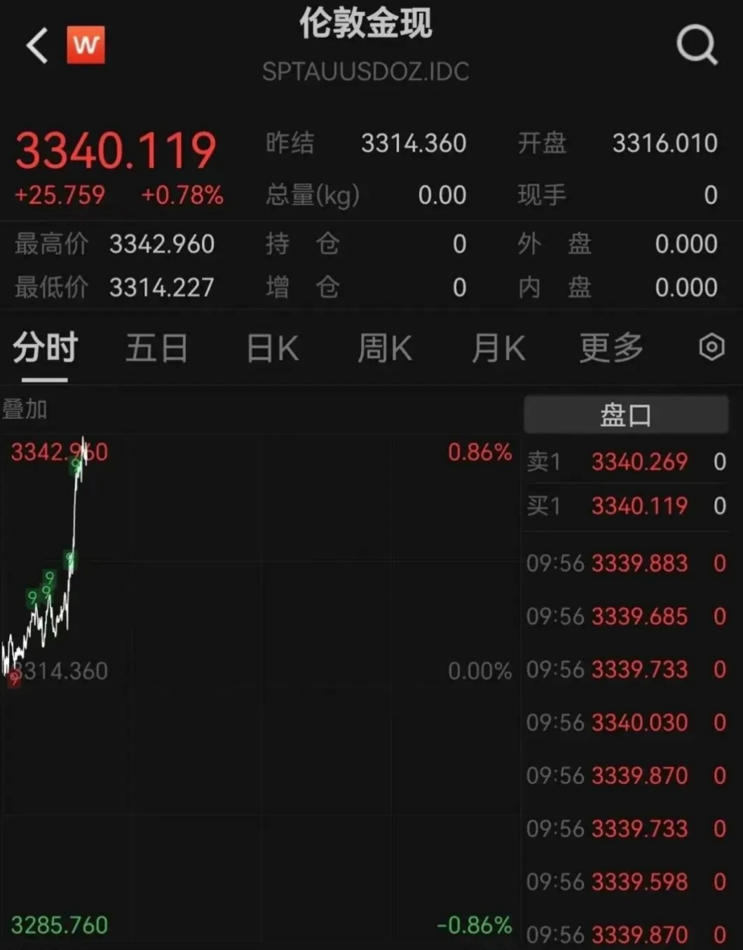 专家称SHIB将在年底冲破110美元，引发引发关注-爱游戏官网