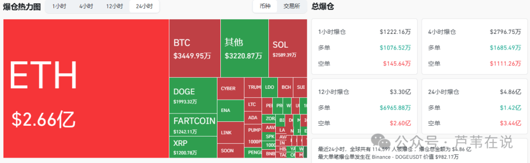 专家称SOL将在年底冲破25.51美元，引发引发关注-爱游戏官方入口